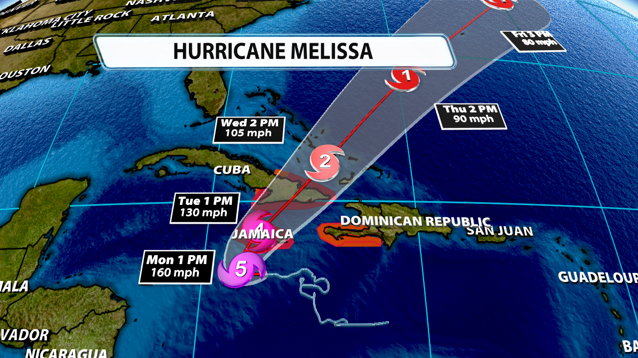 wx102625Tropical Satellite - Forecast Track - ALL IN ONE 20115.png